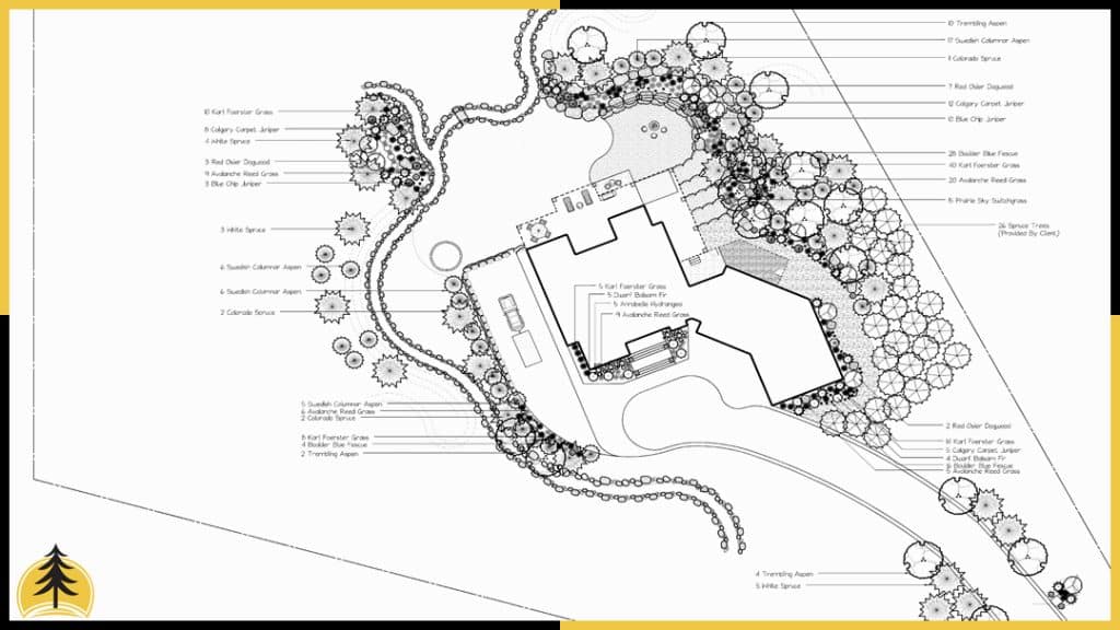 acreage landscaping ideas design blueprint